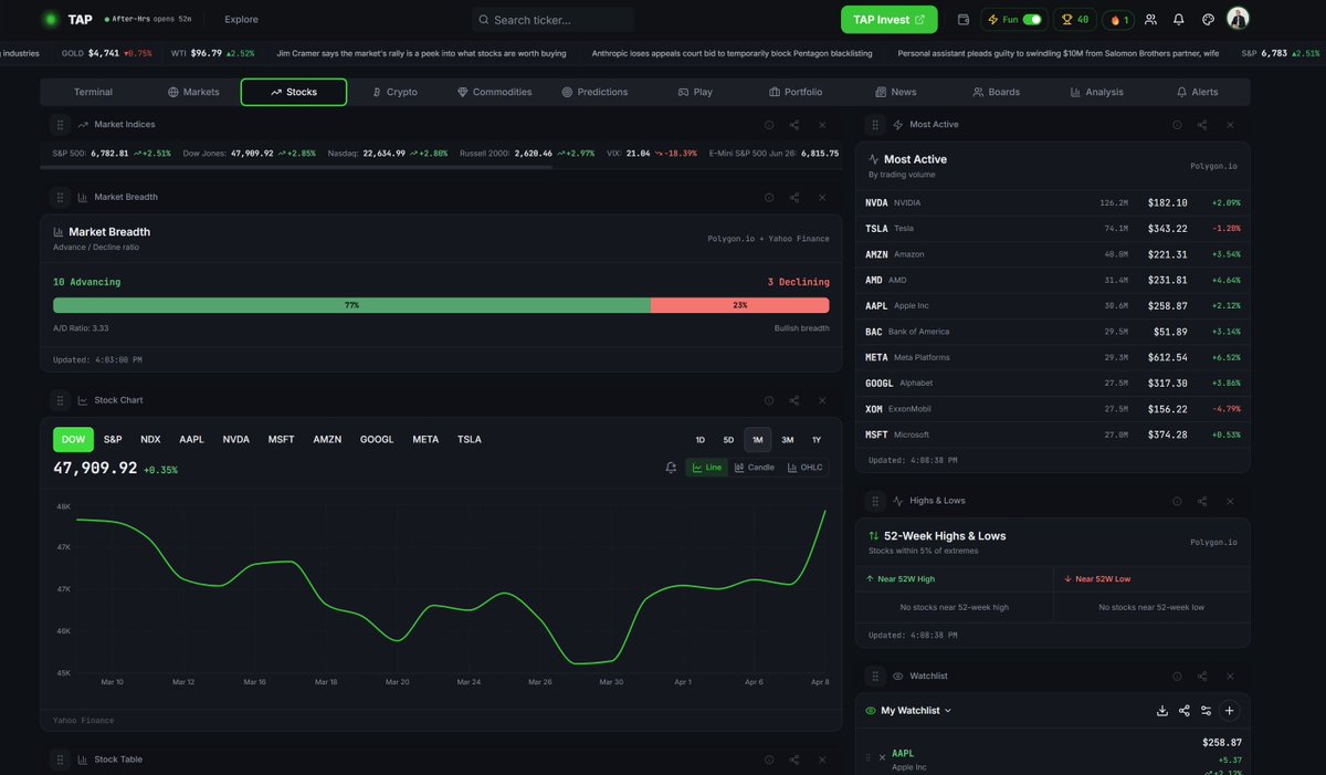 Brian Foote tweet media