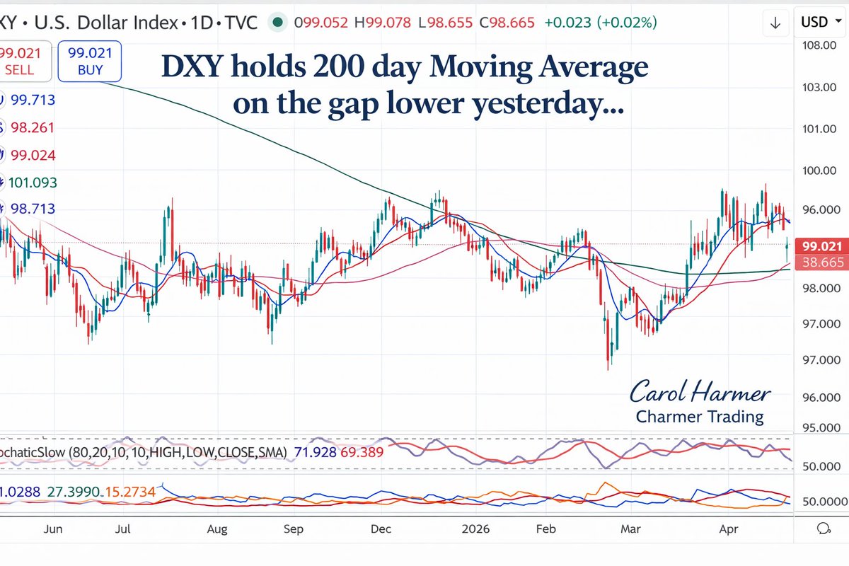 Carol Harmer MSTA... tweet media