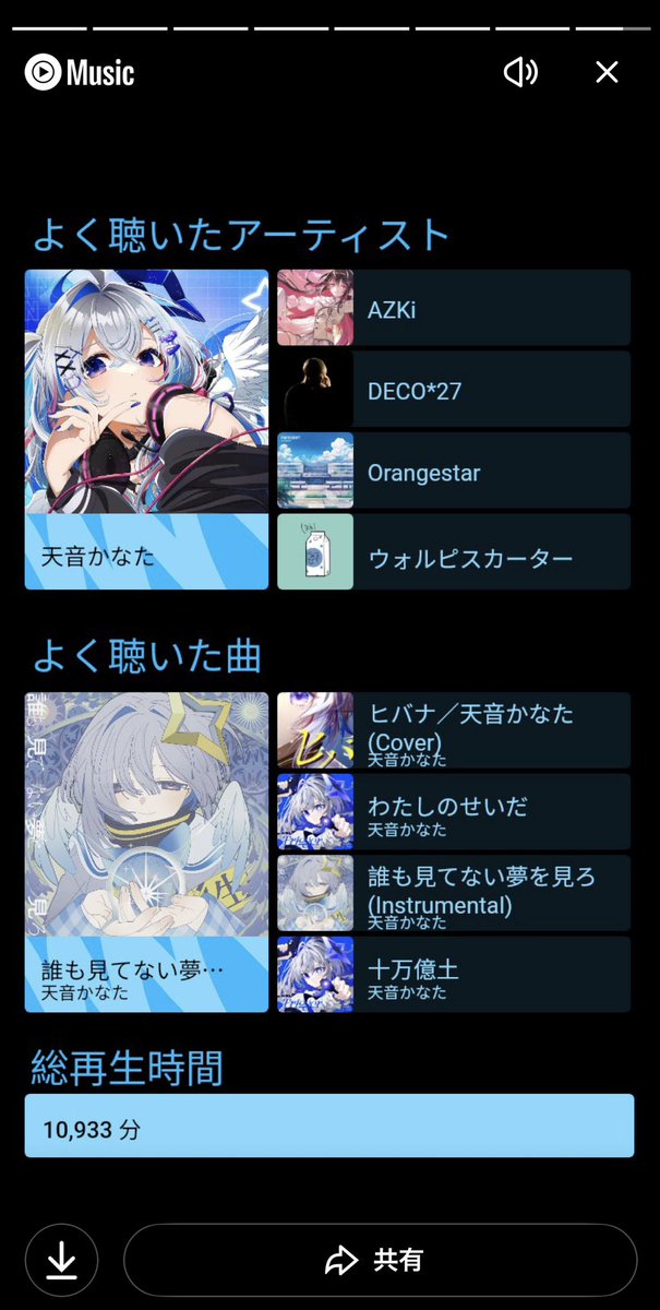 ミサゴ💫 tweet media