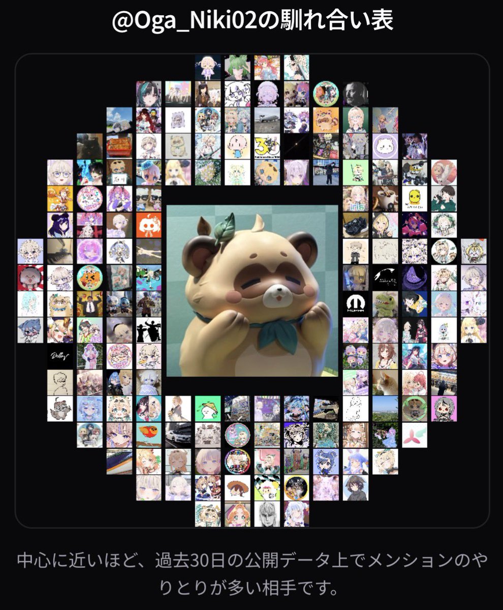 オウガ ニキ【Oni】 tweet media