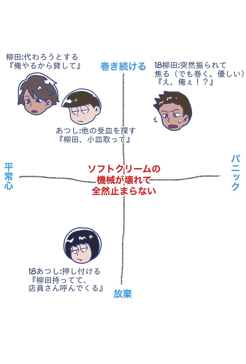 りんご松（5月あつｺﾚafter名ばかり主催） tweet media