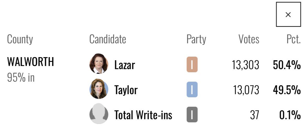 wauk 🇺🇸 tweet media