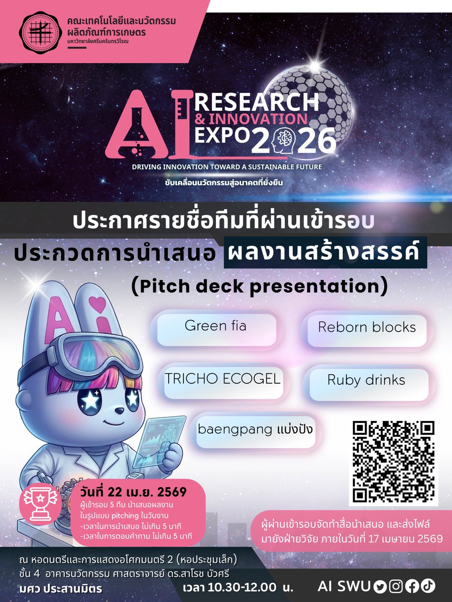 AISWU tweet media