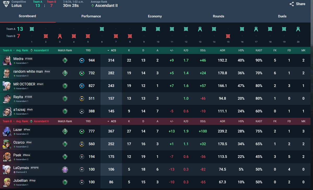 LaDarliing tweet media