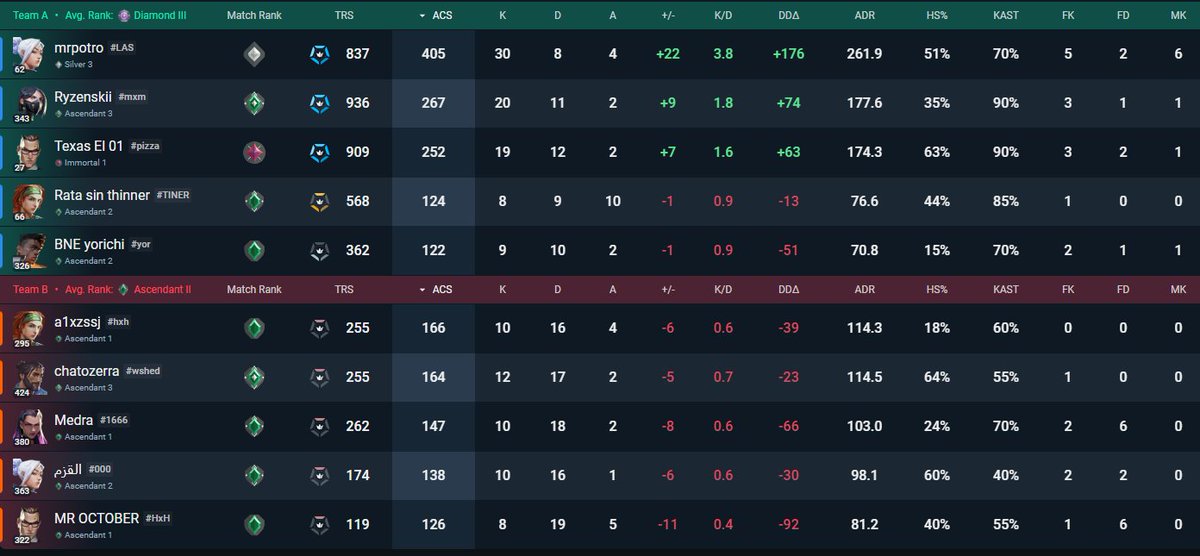 LaDarliing tweet media