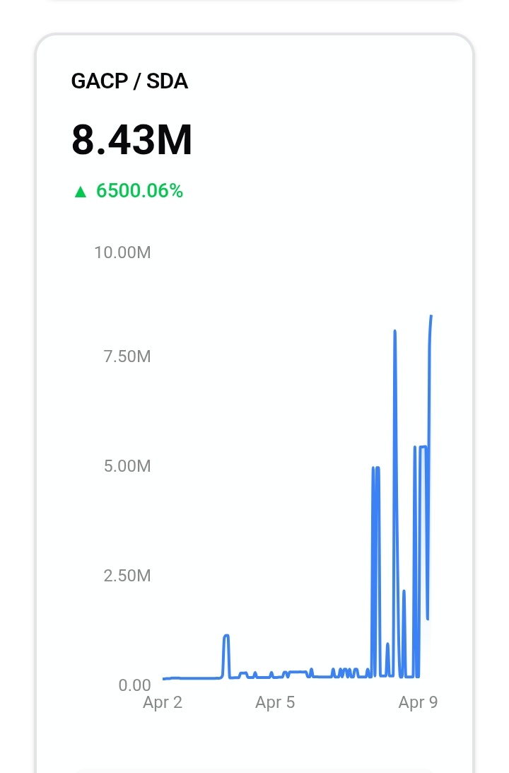 M.AJafar_SidraChain🇧🇭 tweet media
