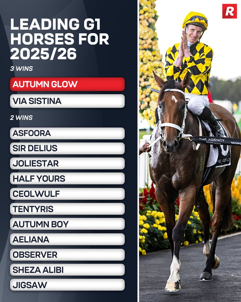 Racing.com tweet media