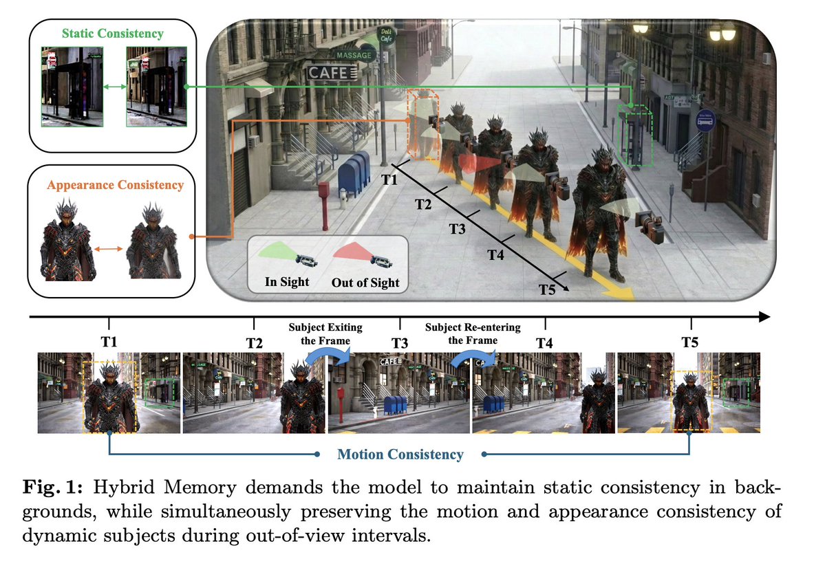 Itaru Tomita / 冨田到 tweet media
