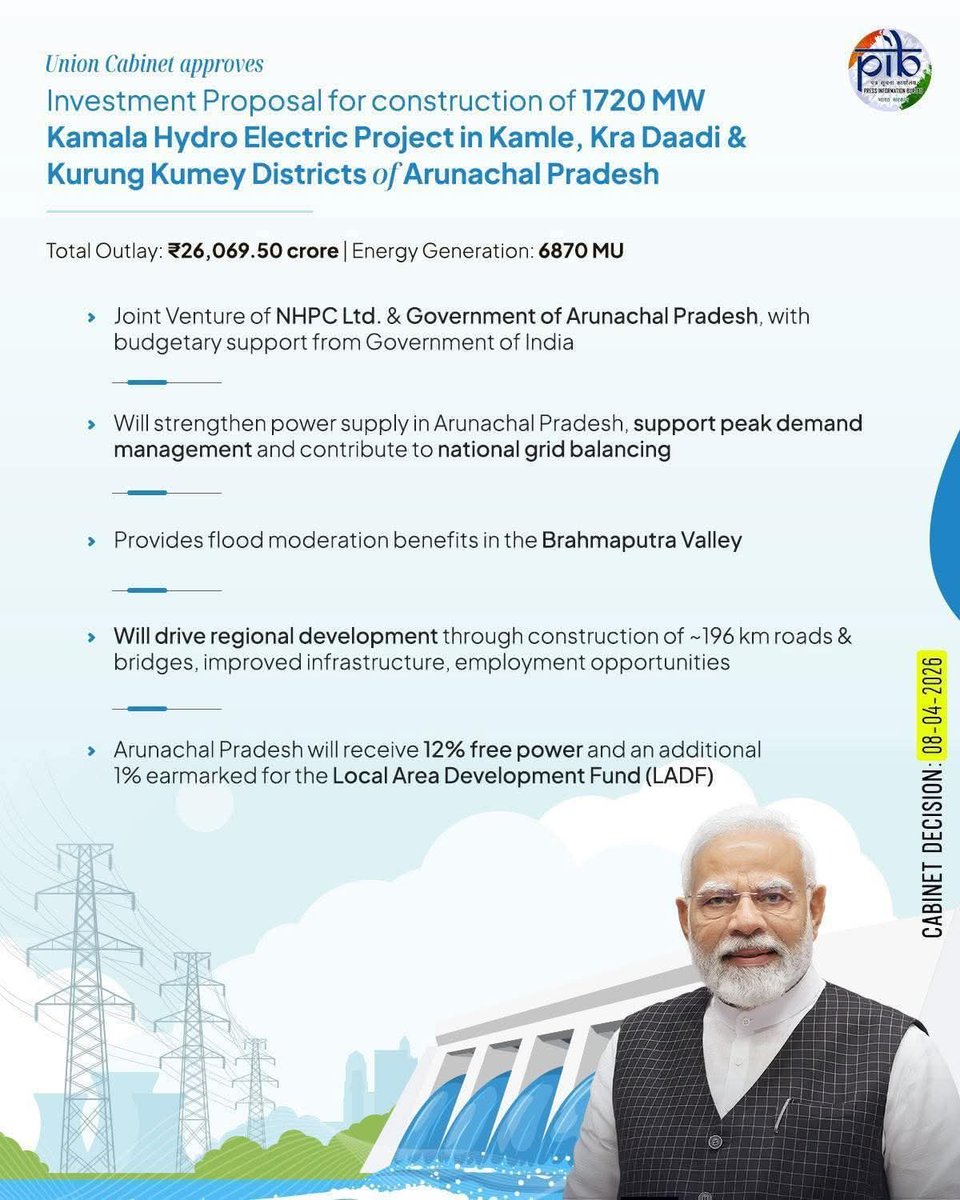 Techi Necha tweet media