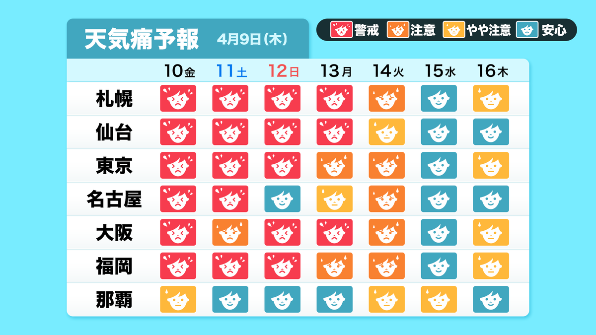 ウェザーニュース tweet media