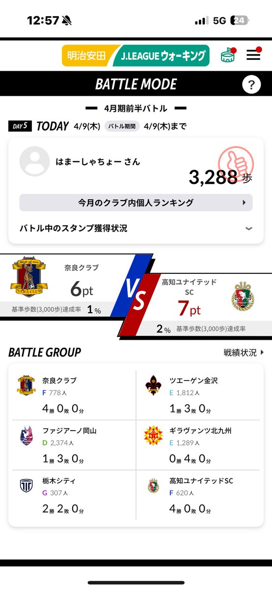 濵田満🦌奈良クラブ代表 tweet media