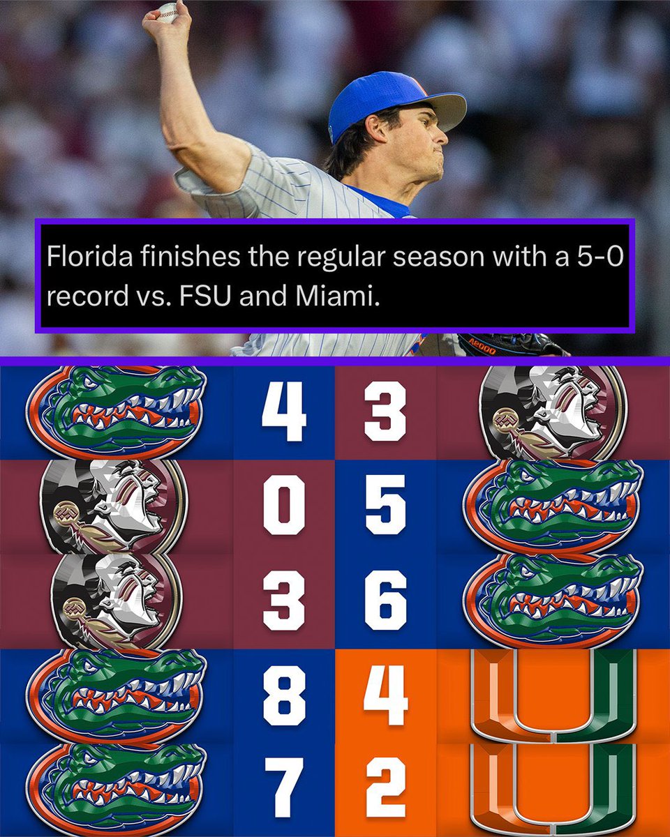 Only Gators Get Out Alive tweet media