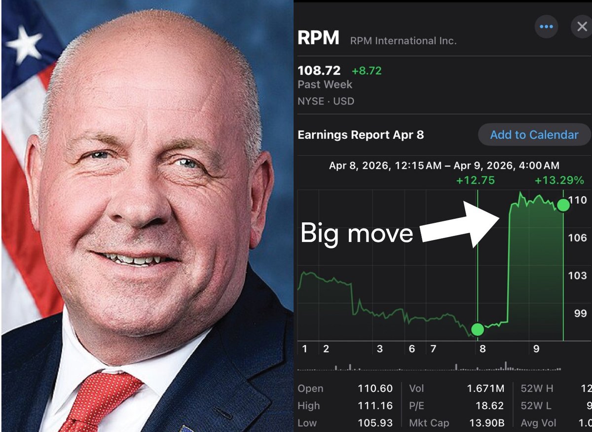 Trade With Congress tweet media