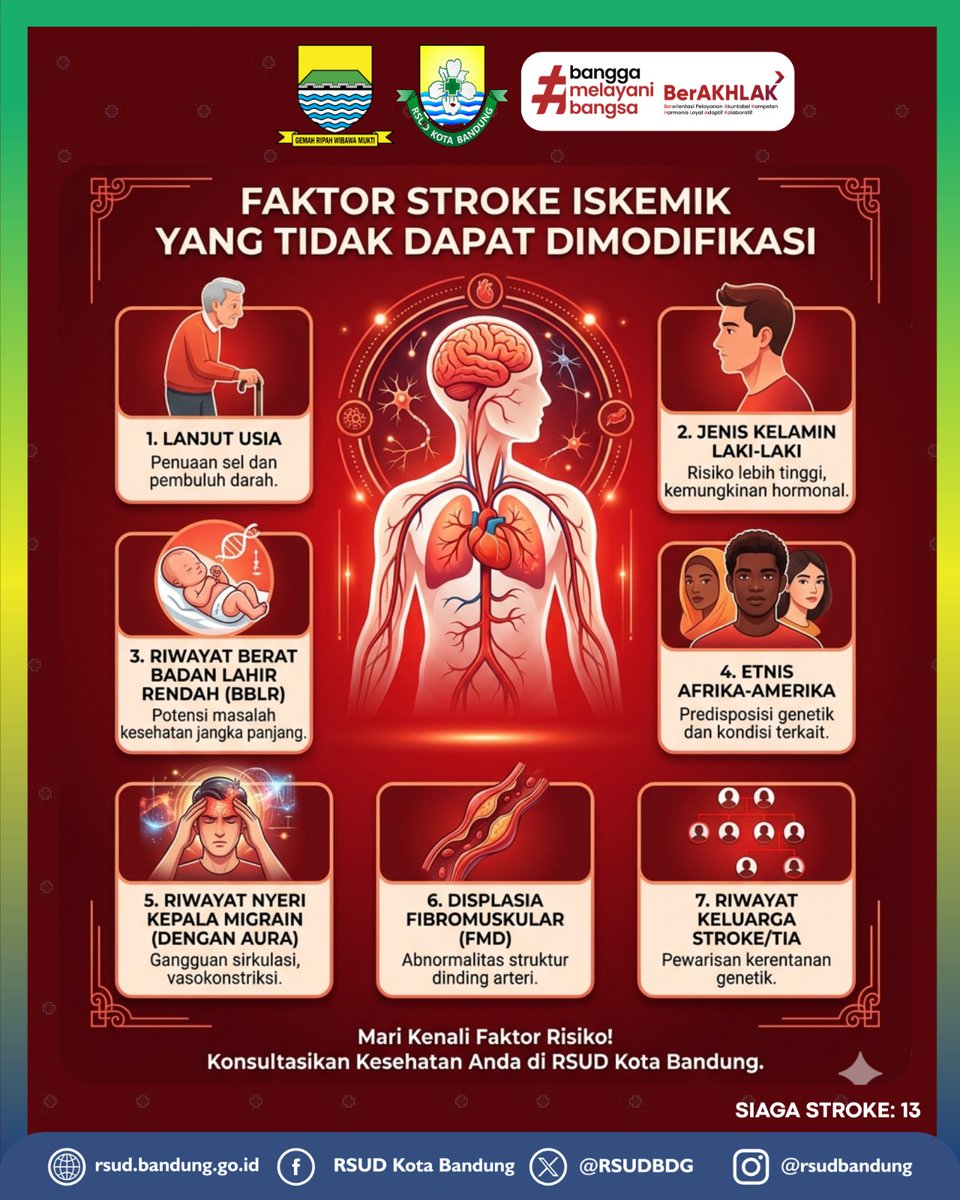 RSUD KOTA BANDUNG tweet media