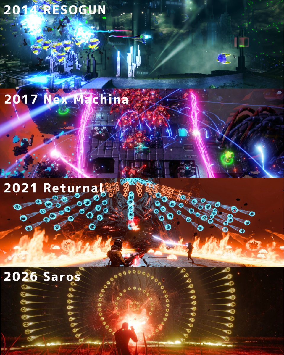 今月発売するアクションシューター“SAROS”の開発元“Housemarque”現在はSIE傘下のスタジオですが1995年設立の超老舗。横スクあるいは見下ろし型の弾幕シューターを得意とし、Returnalの開発中にSIEから評価を受けPSstudiosの一員に。どんどん品質がゴージャスになっていくのが分かり易い。#PlayStation