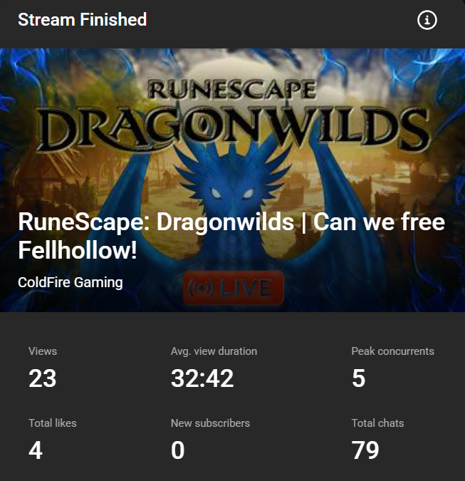 ColdFire Gaming ❄️🔥🐉| Primordial Dragon tweet media