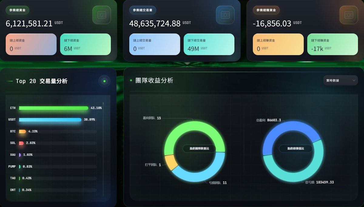 DeAI Expo tweet media