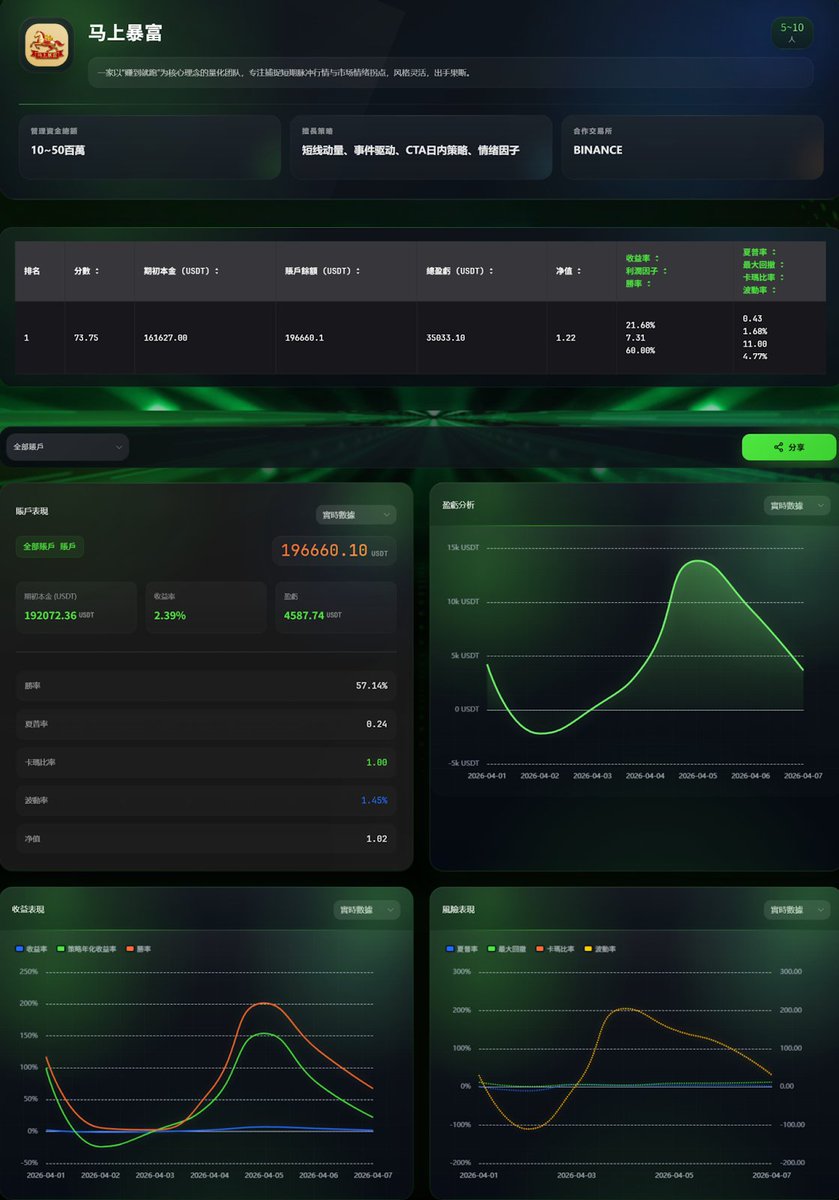 DeAI Expo tweet media