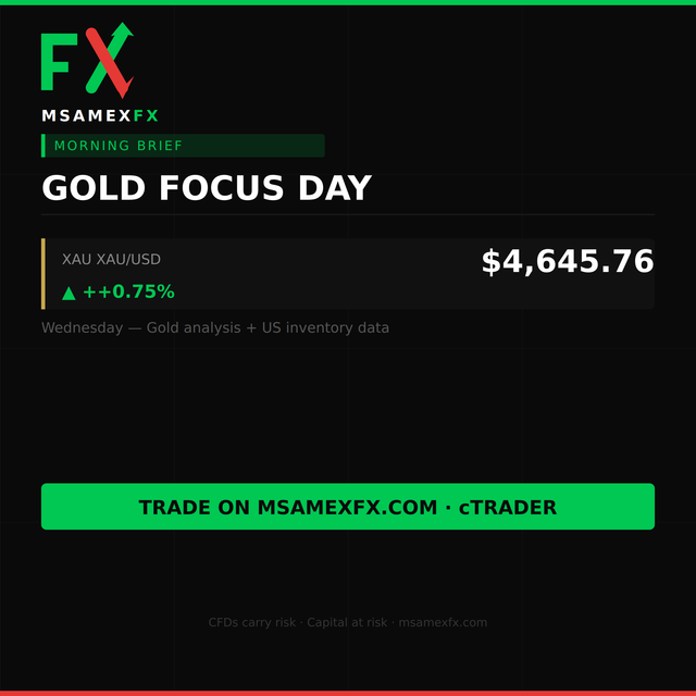 msamexfx's tweet photo. 🟡 Gold focus day

Testing key resistance. Full analysis coming at 18:00.

Oil: inventory data today 15:30 GMT
S&amp;P: steady before Thu earnings

Your Gold bias? 👇

#Gold #XAUUSD #mSamexFx https://t.co/dY4fuvIhAZ