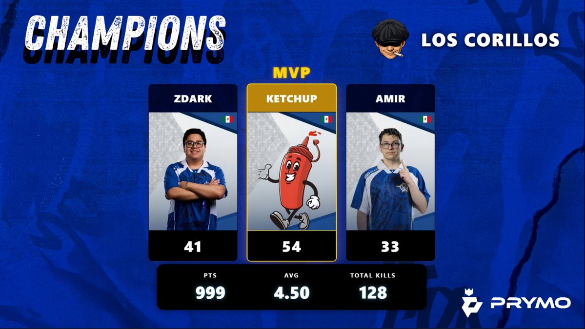 #ON? Ketchup tweet media