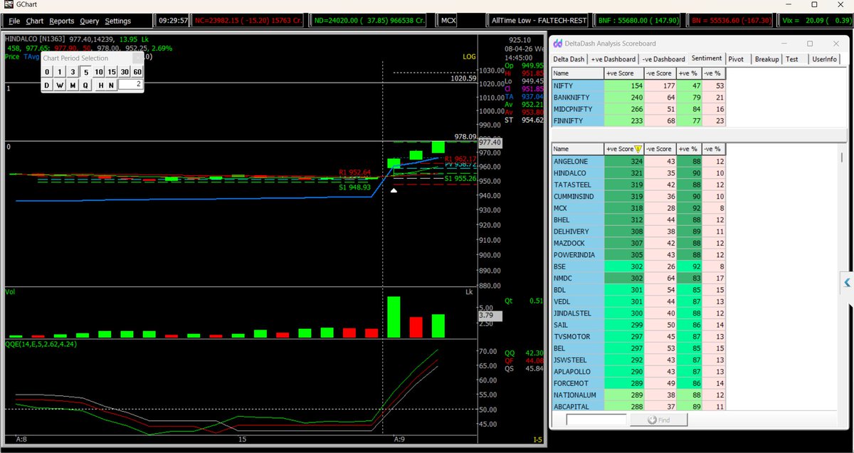 DHIVAKAR tweet media