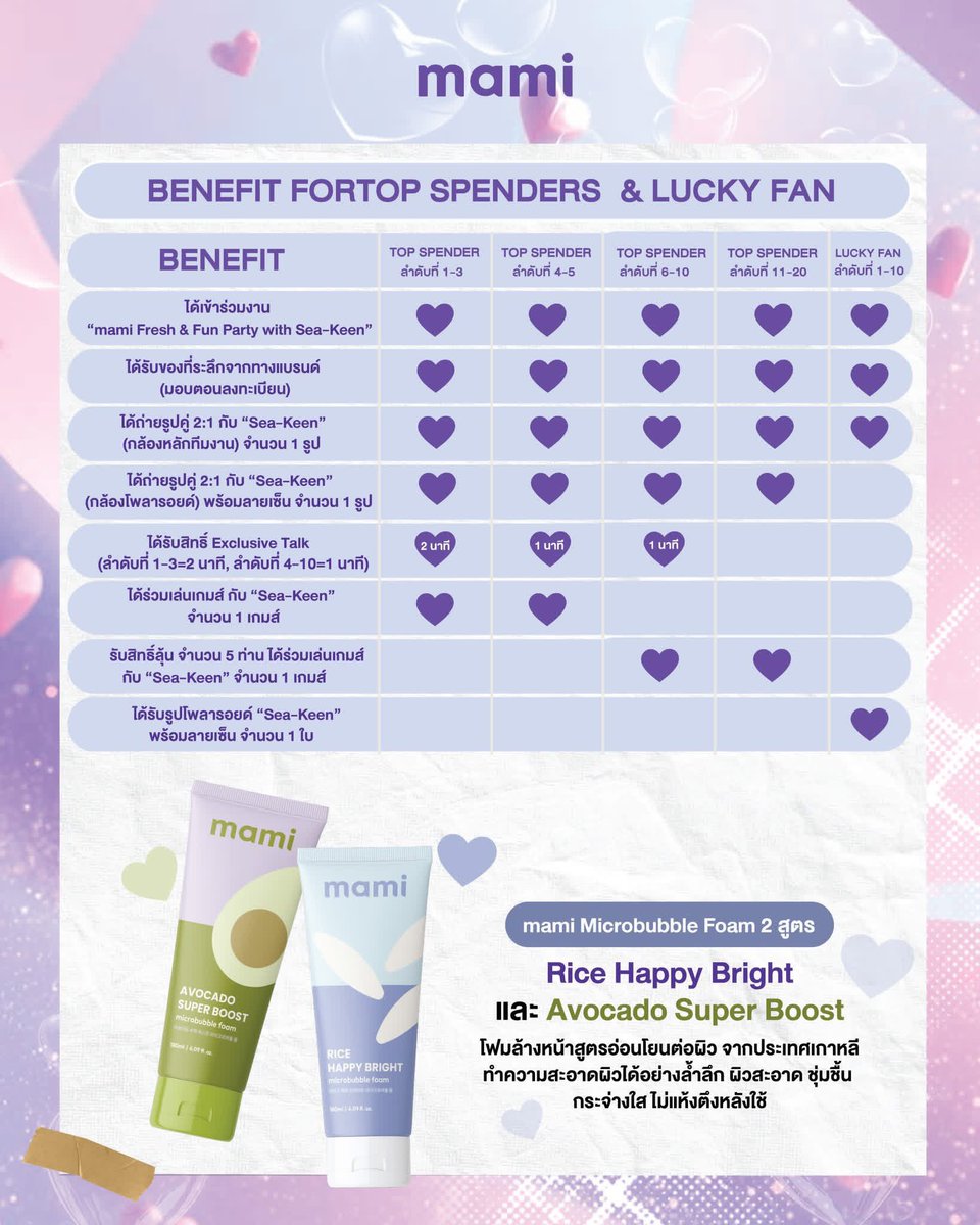 Keen Fanbase TH tweet media