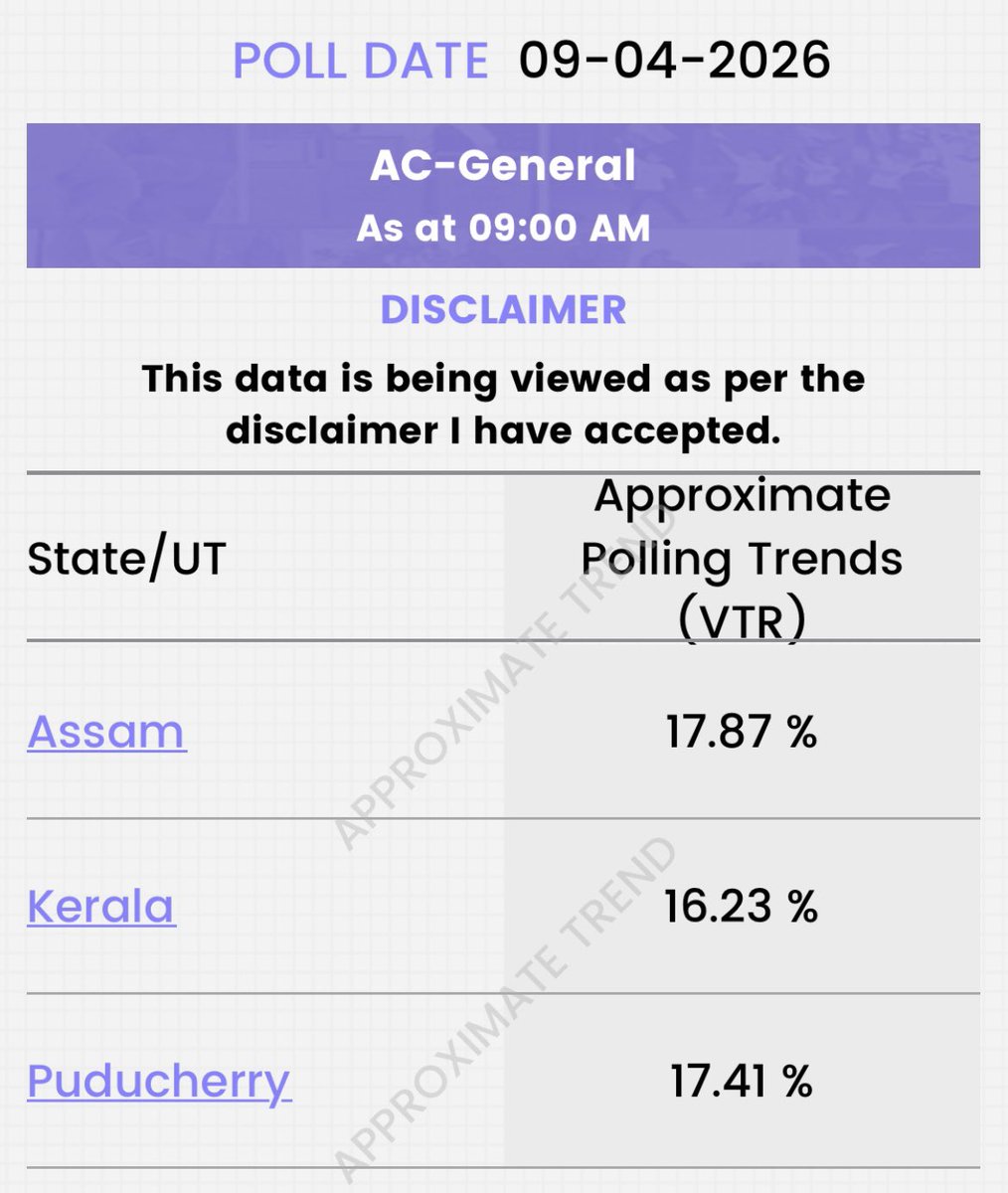 Janmat polls tweet media