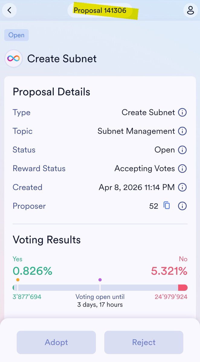 geekchains.icp ∞ tweet media