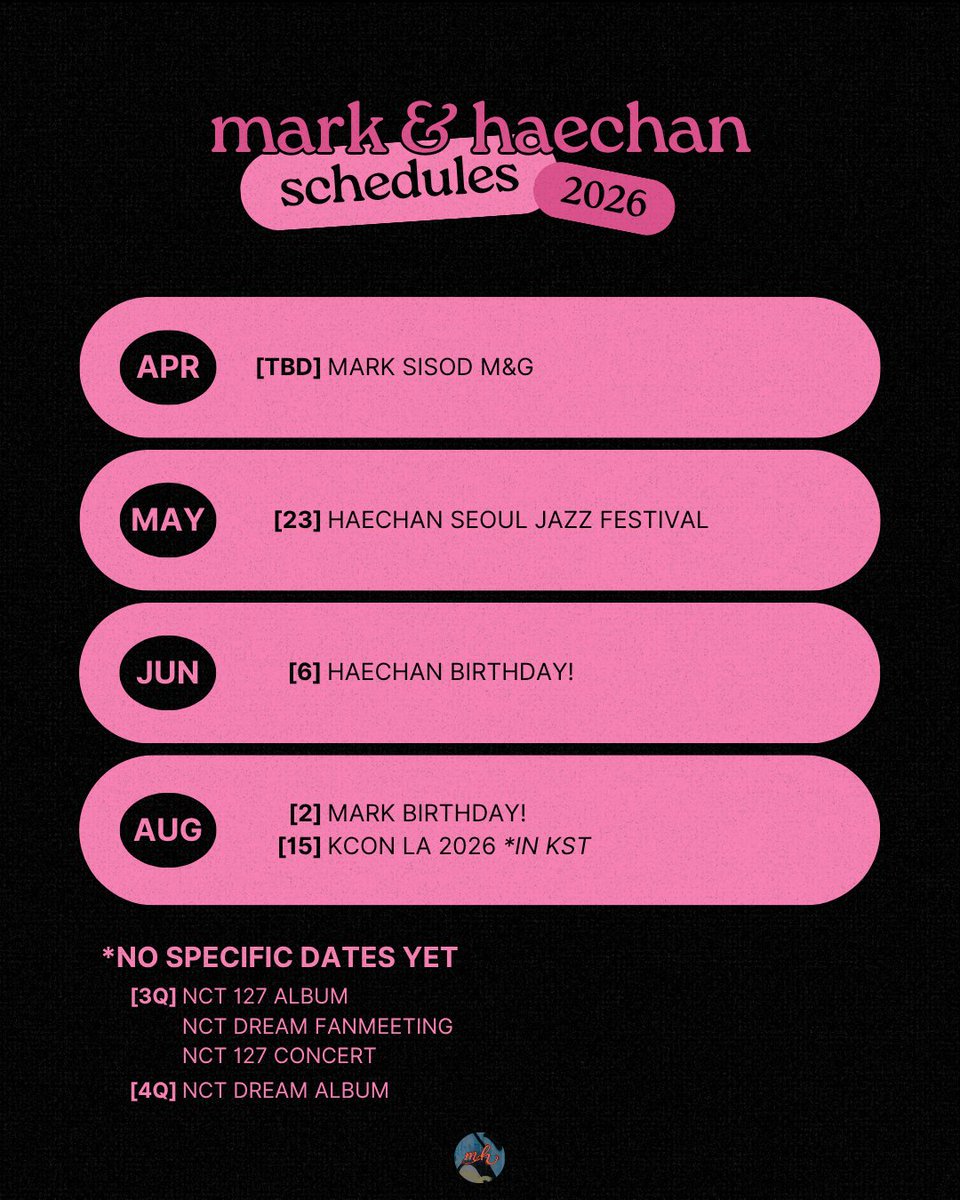 for mark & haechan. tweet media