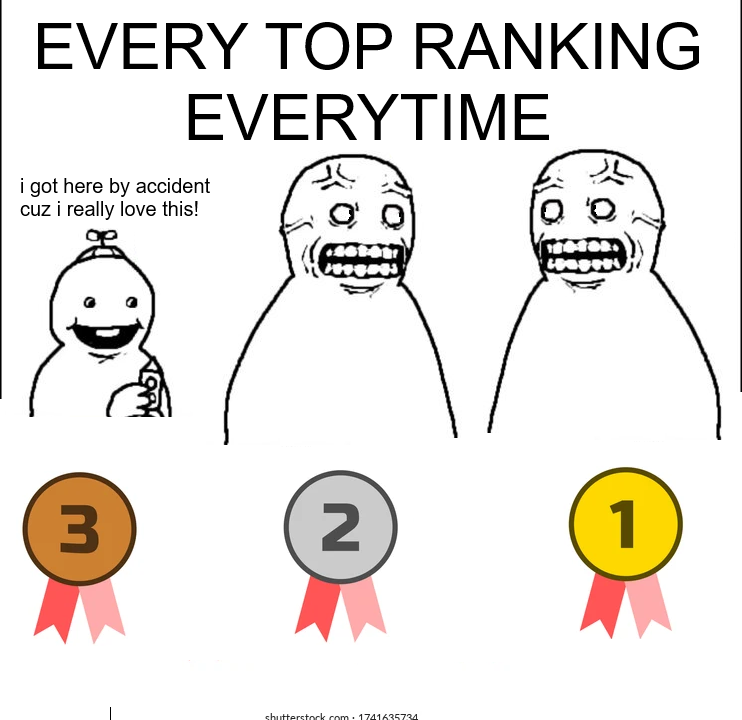 eh (nothing to do, i just made this cuz i saw a pattern 💔)