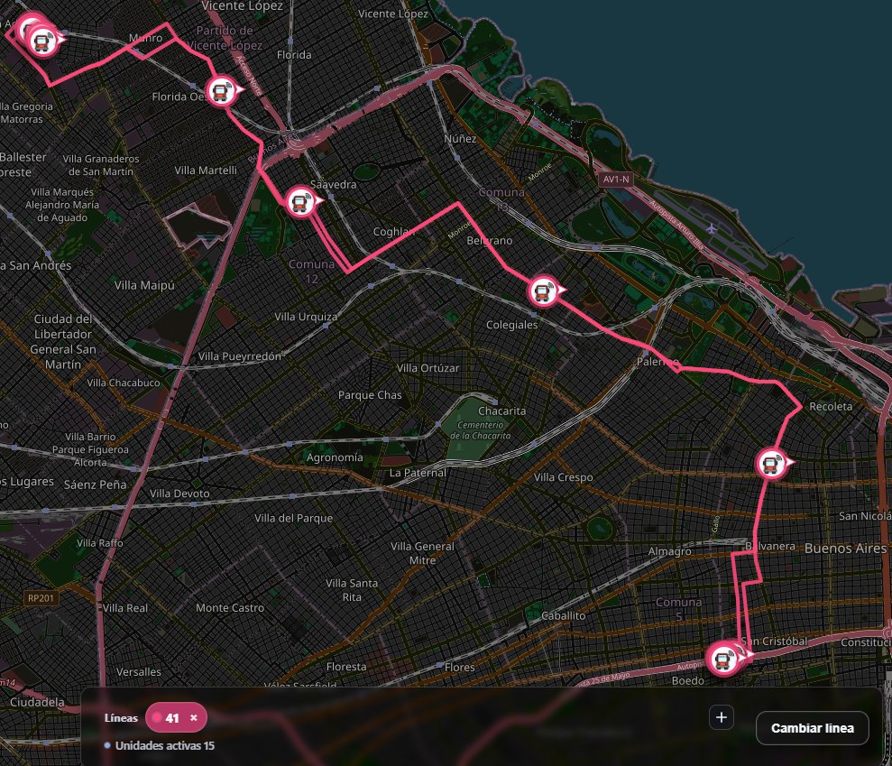 Ciudad de Bondis tweet media