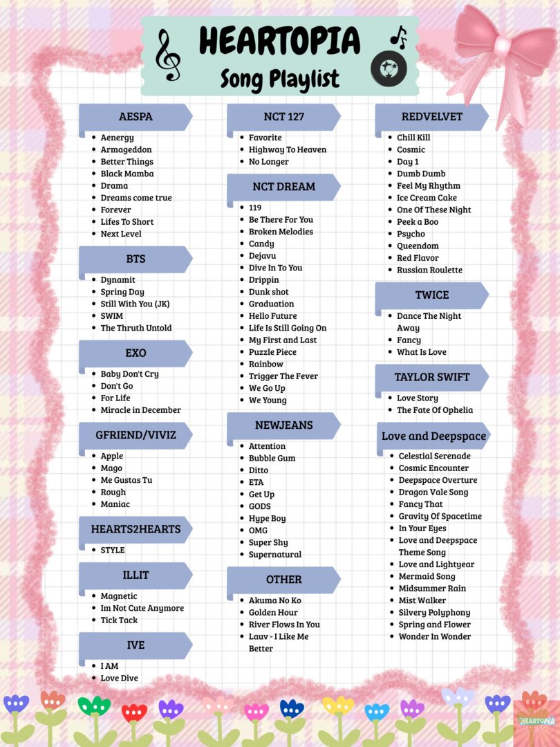 Heartopia Fess tweet media