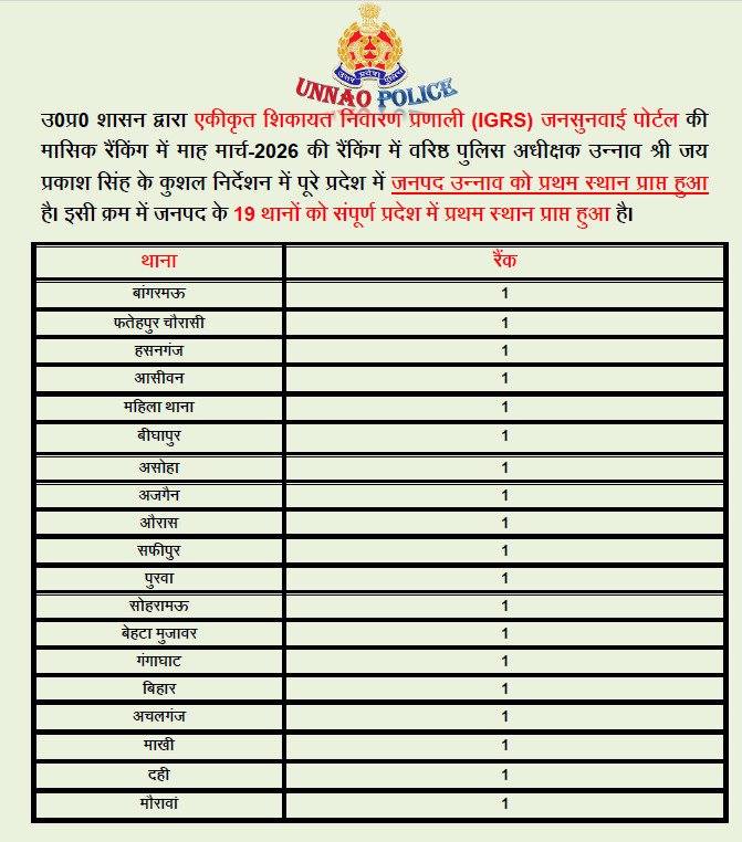 Arvind Chaurasia tweet media