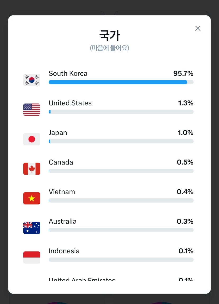 또뚜또뚜 tweet media