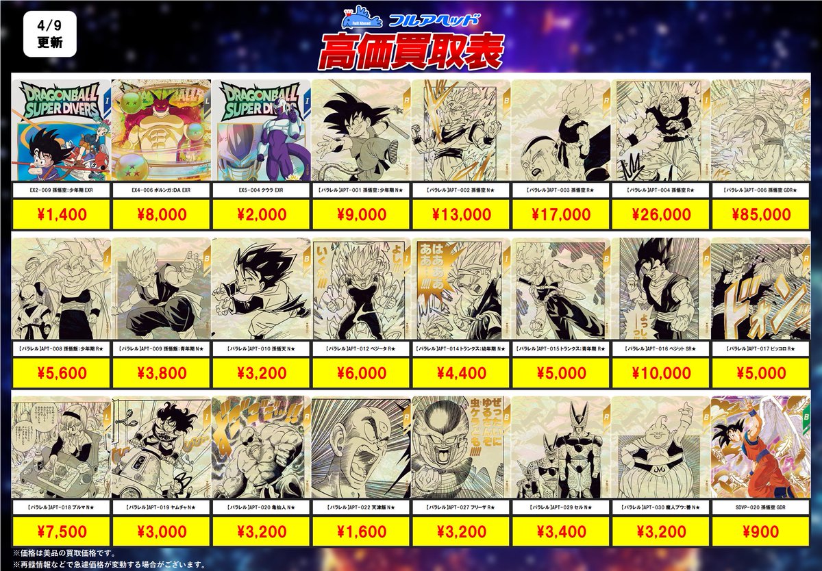 フルアヘッド＠ドラゴンボールスーパーダイバーズ/ドラゴンボールヒーローズ tweet media