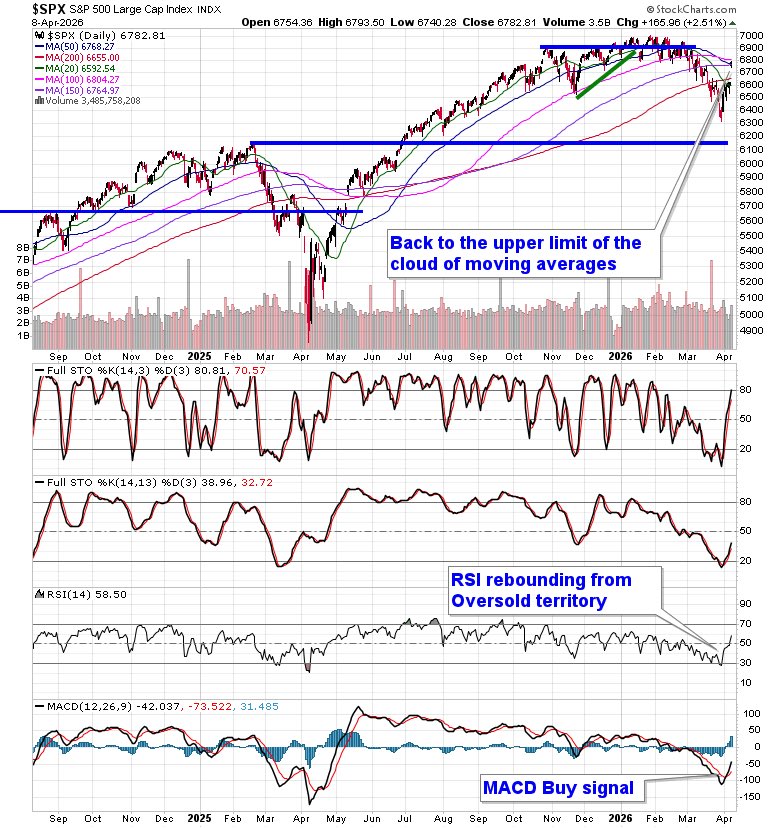 Equity Clock tweet media