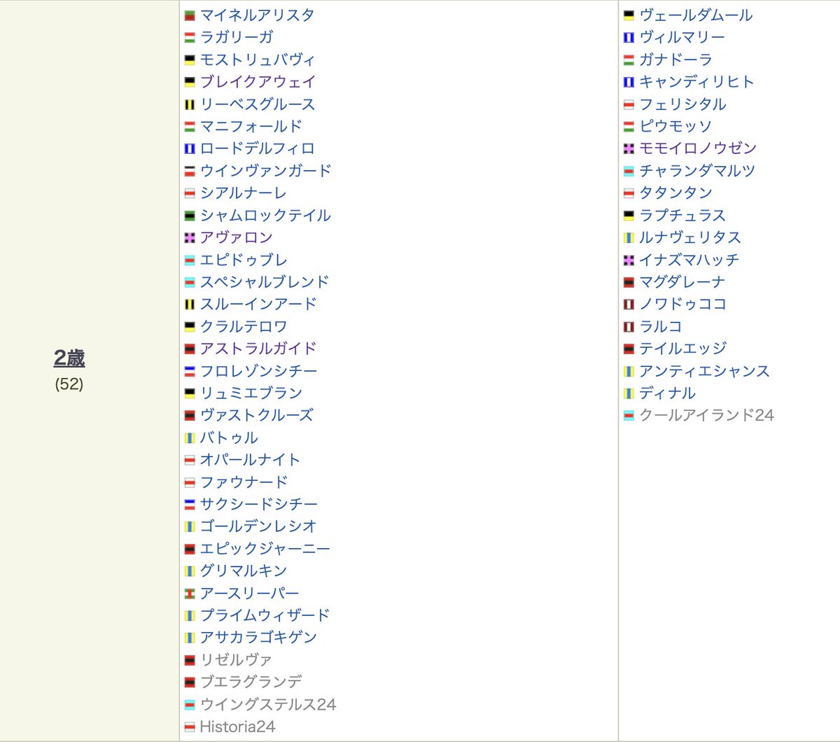 ヨンドゥ tweet media