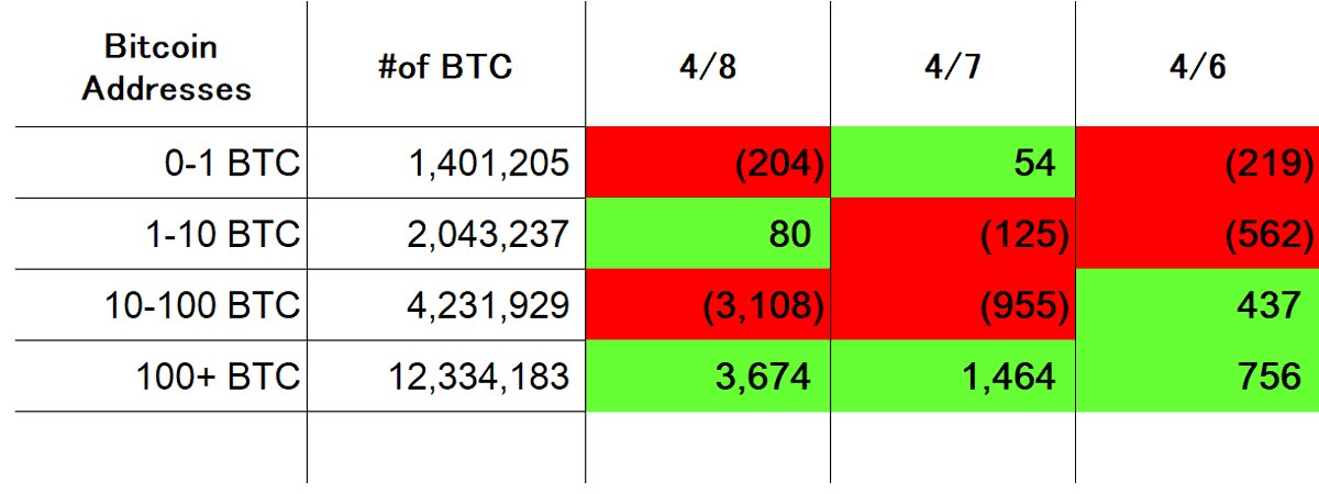 Shu Crypto tweet media
