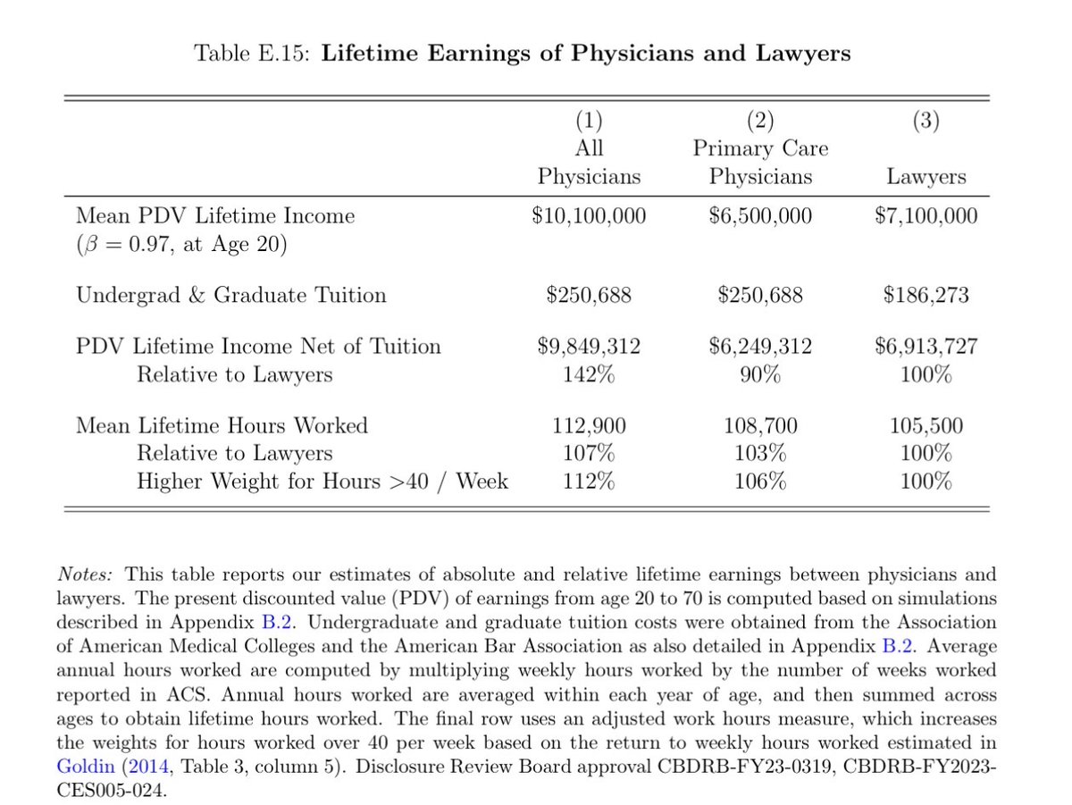 Ashvin Gandhi tweet media