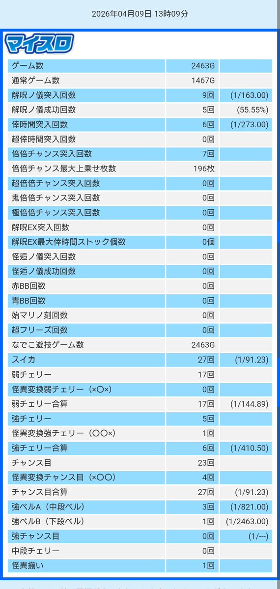 とみお tweet media