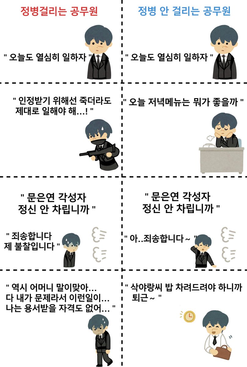 정병걸리는공무원
정병안걸리는공무원