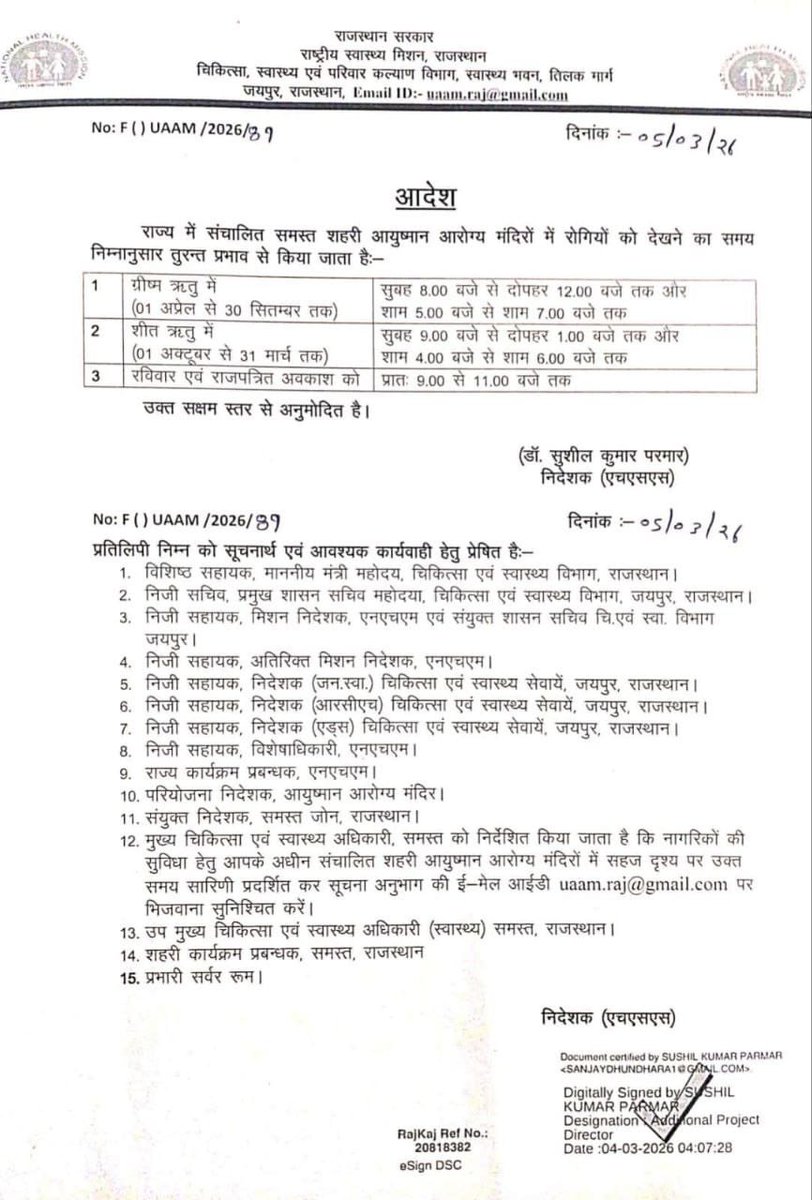 Dev Kaswan tweet media