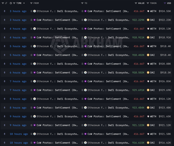 DustyBC Crypto tweet media