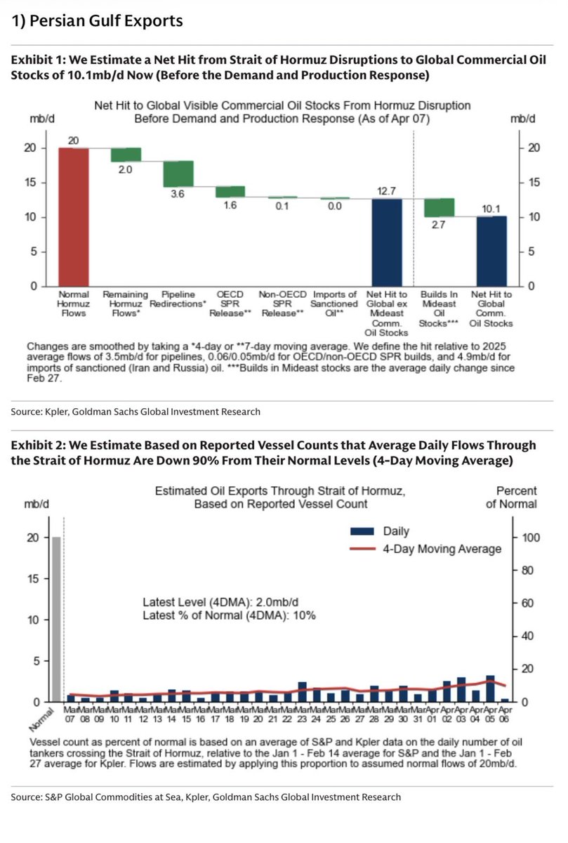 Mario Nawfal tweet media