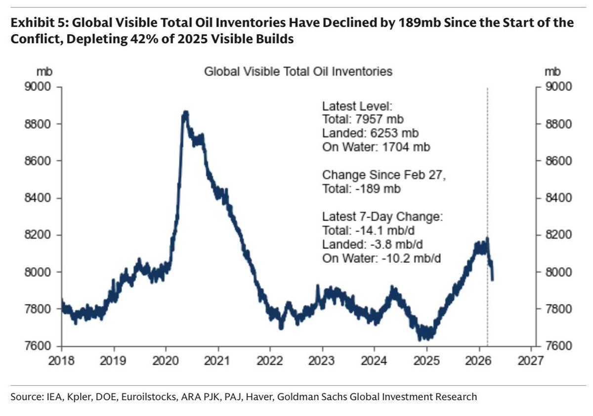 Mario Nawfal tweet media