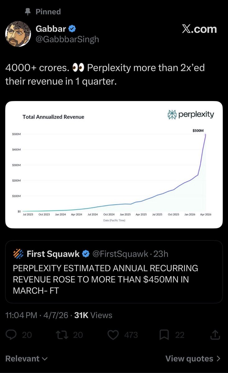 katchi_sera's tweet photo. @sagar_agi007 @aravind None of these indian influencers ever disclose any collab, gabbbar is the most notorious one of all. I guess morals apply only to DS agents and not to them. https://t.co/Ptn4YFsQgr
