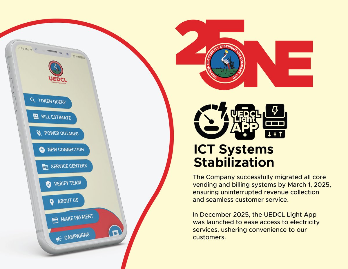 Uganda Electricity Distribution Company Ltd tweet media