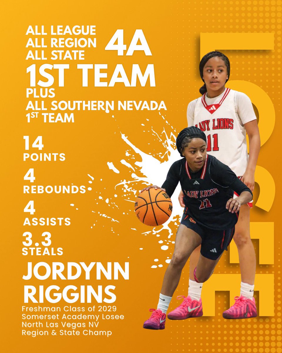 StfHoopsNv's tweet photo. @ASGRBasketball @CoachGabeLazo https://t.co/ya1SbyD4za
