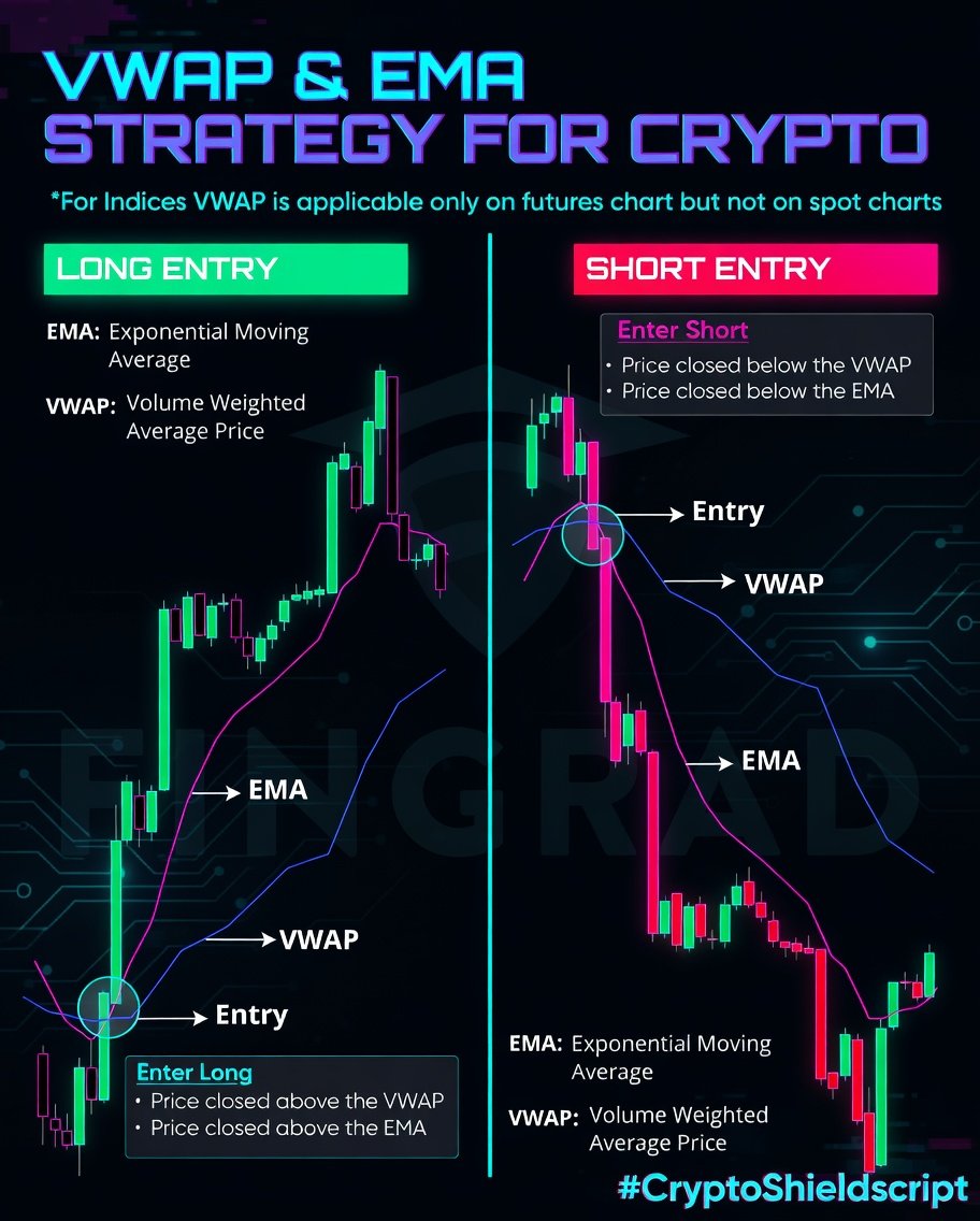 Crypto ShieldScript tweet media