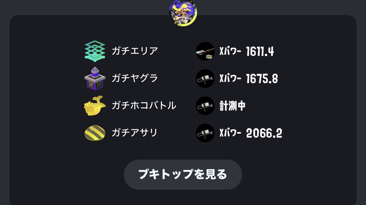 かっちゃん tweet media